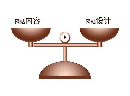 淄博網(wǎng)站制作:網(wǎng)站內(nèi)容和設(shè)計(jì)哪個(gè)重要 山東百盛軟件