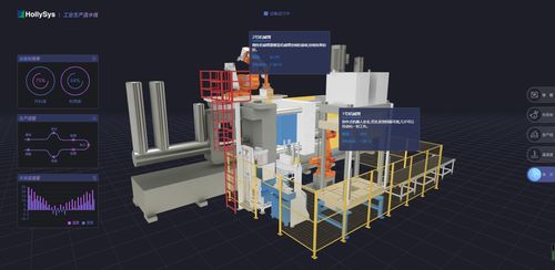 產品三維展示 3d可視化解決方案 產品3d個性化定制案例分享